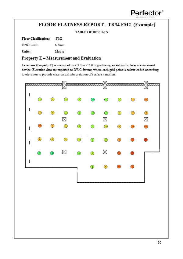 FLOOR-FLATNESS-REPORT-TR34-FM2-Example.pdf